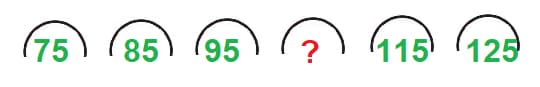 basic-Count-by-10s-Question-example-2nd-Grade