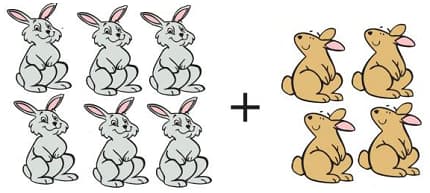 Math 2nd grade counting and adding objects sample question