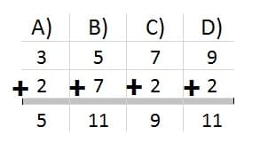 Math 2nd grade addition sample question